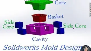 SolidWorks Basket Mold Design | Core & Cavity Creation + Motion Study Tutorial (Full Step-by-Step)