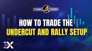 How to Trade the Undercut and Rally Setup | Stock Trading