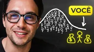 Se eu tivesse que recome&ccedil;ar do ZERO... faria ISSO