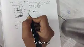 Day 6 - LeetCode - 2943. Maximize Area of Square Hole in Grid