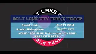 11-17-2021 Money Pot Finals Daniel Lukic (2214 SLCTT Rating) Ruslan Riabokoniev (2177 SLCTT Rating)