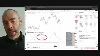 Directo de Bitcoin HOY: Zonas de Liquidez + Indicadores Avanzados del Mercado