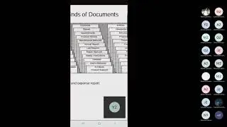 Report Writing & Communication Skills ASU112 (lecture 1)