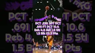 Chris Webber #chriswebber #sacramentokings #basketballhalloffame 