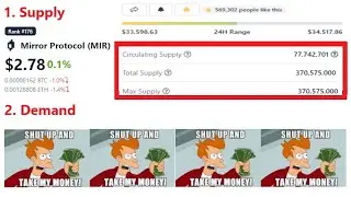 Dasar Teori Harga Pasar Mata Uang Kripto Lanjutan Q&A Seminar Upgrade Yuk PPI Harbin