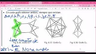 MATEMATICA DISCRETA / U6. CAMINO Y CICLO DE HAMILTON