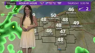 Afternoon weather forecast for Northeast Ohio: April 30, 2020