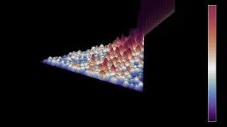 3D view of a beam sent into an equilateral triangle
