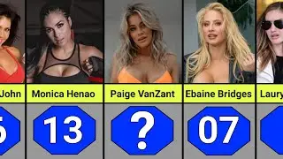 Beautiful Female Boxers In The World |