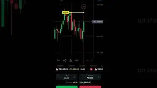 Day 2 of my 30-day trading challenge 💸 lose.#Day2 #Binomo #TradingChallenge #BinaryTrading