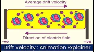 Drift Velocity Explained with Animation | Electric Current Concept Made Easy