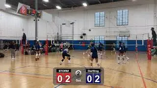 SCVA Event #3 (Game 2) vs Dartfrog