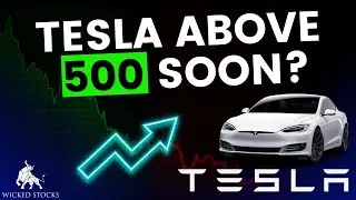 Tesla Stock Price Analysis | Top $TSLA Levels To Watch for December 5th, 2025