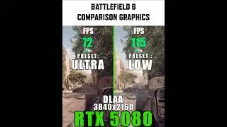 Battlefield 6 - RTX 5080 - 4K PC - Benchmark