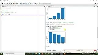 Python Pandas-Bar chart practical-1