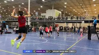 ACAD vs Prevail 18-2s