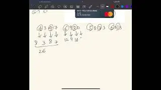 Luhn algorithm - Ever Wondered How Websites Verify If a Credit Card Number Is Valid | Telugu
