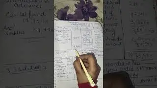 Class11 Chapter: NPO( Qno 31-34)