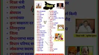 बिहार सामान्य परिचय || Bihar Samanya Gyan || Bihar Gk || #shorts #bpsc