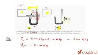 A manometer reads the pressure of a gas in a enclosure as shown in figure(a) When some of the ga...