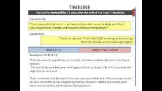 Daniel's Timeline of the Last Days