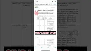 SINP Latest Draw 08-june 2023