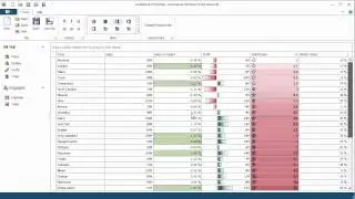 DevExpress WinForms Grid: Conditional Formatting