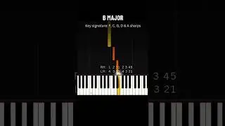 QUICK PIANO LESSON: B Major Scale