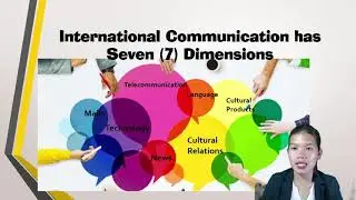LESSON 8 WORLD OF IDEAS - The Contemporary World Lecture Series