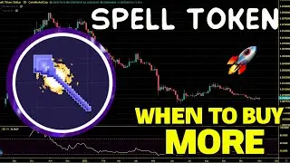 Spell Token (SPELL) Bear Market Strategy. SPELL Price Chart Analysis and Price Prediction 2022