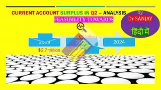 CURRENT Account SURPLUS Q2 DATA Analysis Foreign Exchange Reserves  Future Implications as % of GDP