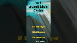 Top 5 Jobs in Sweden #money #shorts #ytshorts #viralvideo #job #sweden