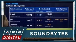 PAGASA: La Mesa Dam now below overflow level, continued monitoring needed amid rains | ANC