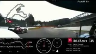 WEC Spa - Audi R18 e-tron quattro - telemetry