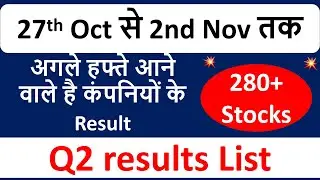 अगले हफ्ते आने वाले है 280+ कंपनियों के Result | q2 Results | q2 Results 2026 Today | ITC Results