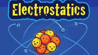 Electrostatic Force.. Doing experiment... By TSB&trade;... #force#force#electrostatic force#youtube