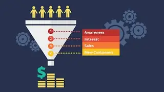 Sales Funnel Stages and Digital Marketing Funnel. FREE Done For You (DFY) Sales Funnel.