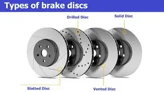 Brake Disc Types Explained: Ventilated, Drilled, Slotted & Carbon-Ceramic