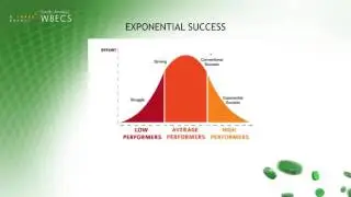WBECS  - Pre Summit 2016