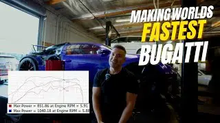 The world's fastest Bugatti