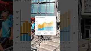 Llega el calor intenso a Las Vegas este verano 2025