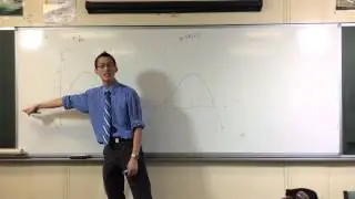 Graphing Transformations (Reciprocal Function, Vertical Stretch & Horizontal Shift)
