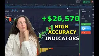 Лучшие индикаторы для торговли Pocket Option
