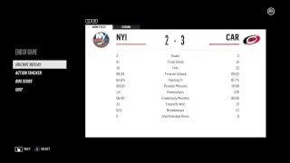 Fantasy NHL '18 | Season 1, Week 1 | New York Islanders @ Carolina Hurricanes