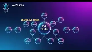 AVL Tree and Node Insertion