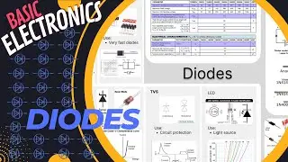 Basic Electronics  - Diodes - Made Easy
