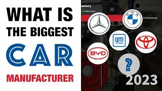 The Biggest Car Manufacturers in the World by Market Cap (2001-2023)