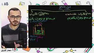 03- شرح مبسط جدا للحصة الثالثة-  الاتزان الأيوني - الباب الثالث - كيميا3ث