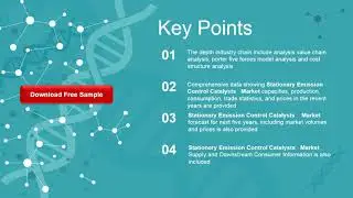 Stationary Emission Control Catalysts Market Research Report 2021