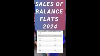 Surprising Facts About Sales of Balance Flat (SBF) 2024
